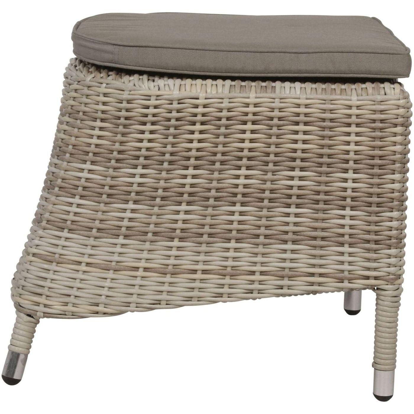 Gartenhocker mit Kissen Poly Rattan Panama Beach
