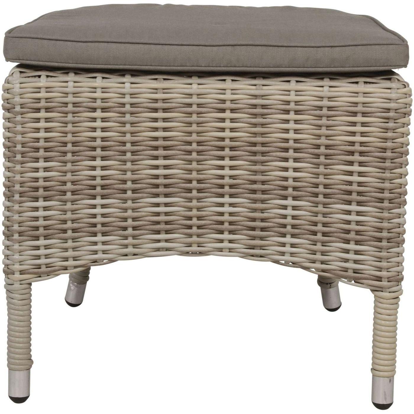 Gartenhocker mit Kissen Poly Rattan Panama Beach