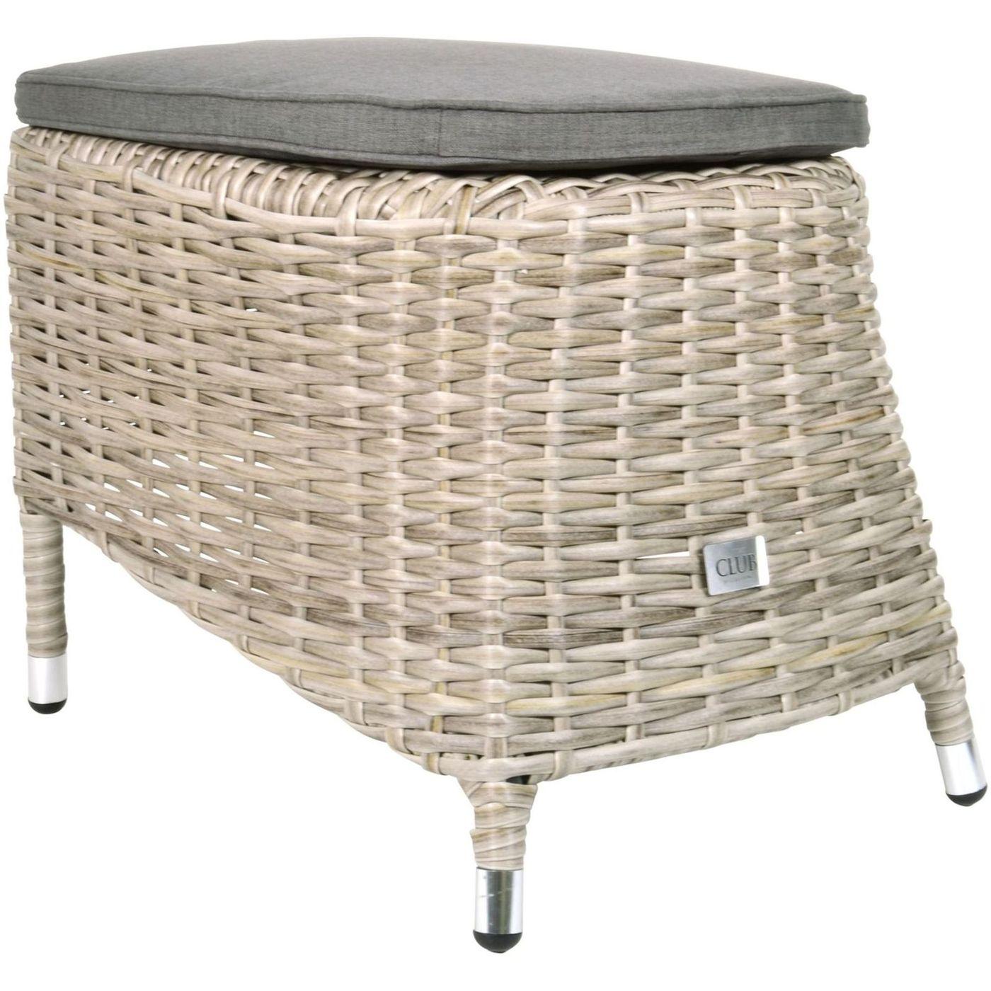 Gartenhocker mit Kissen Poly Rattan Panama Mountain
