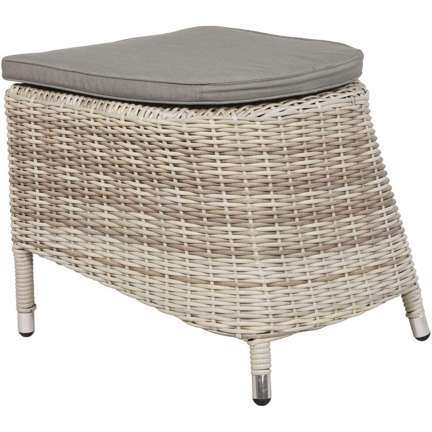 Gartenhocker mit Kissen Poly Rattan Panama Beach