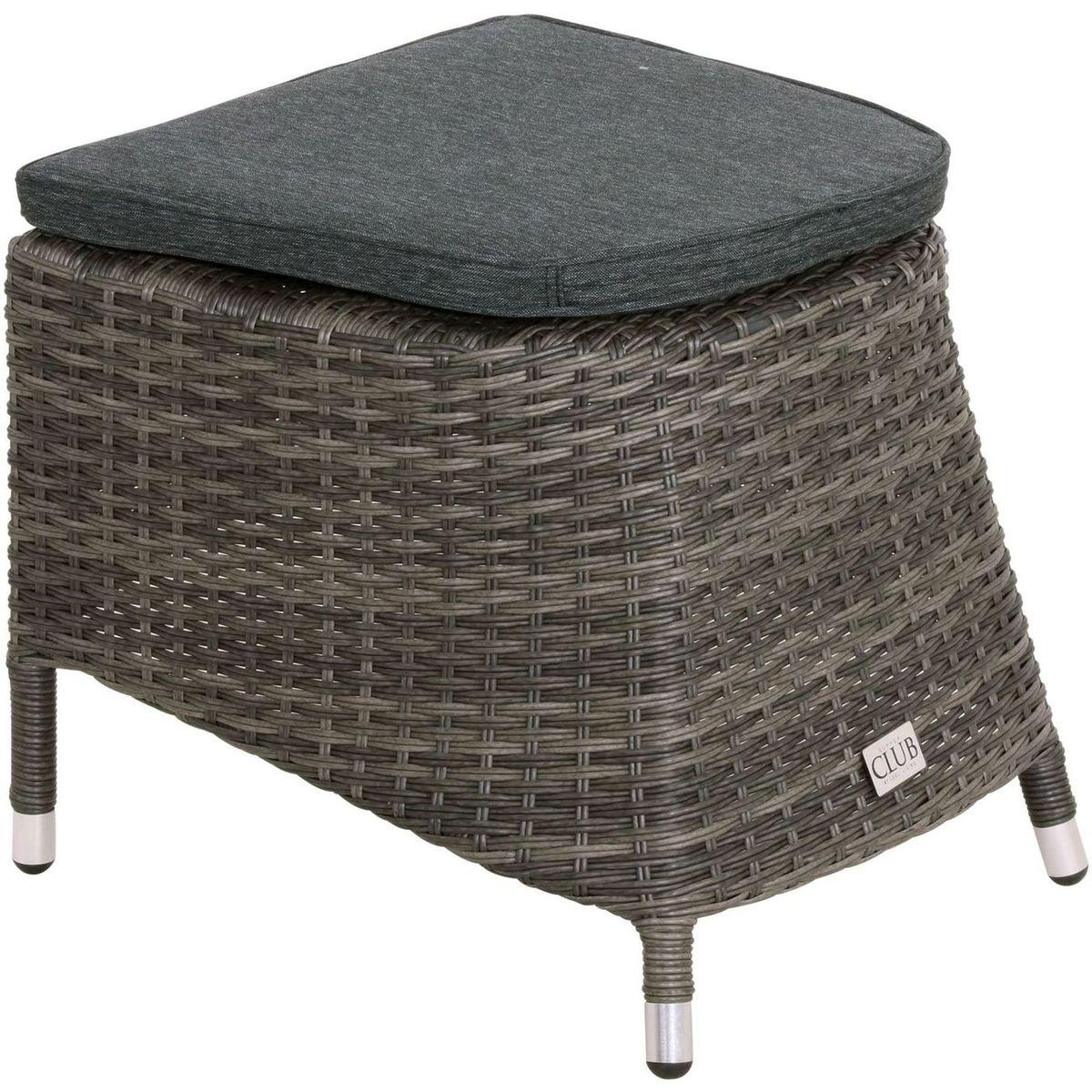 Gartenhocker mit Kissen Poly Rattan Panama Coal