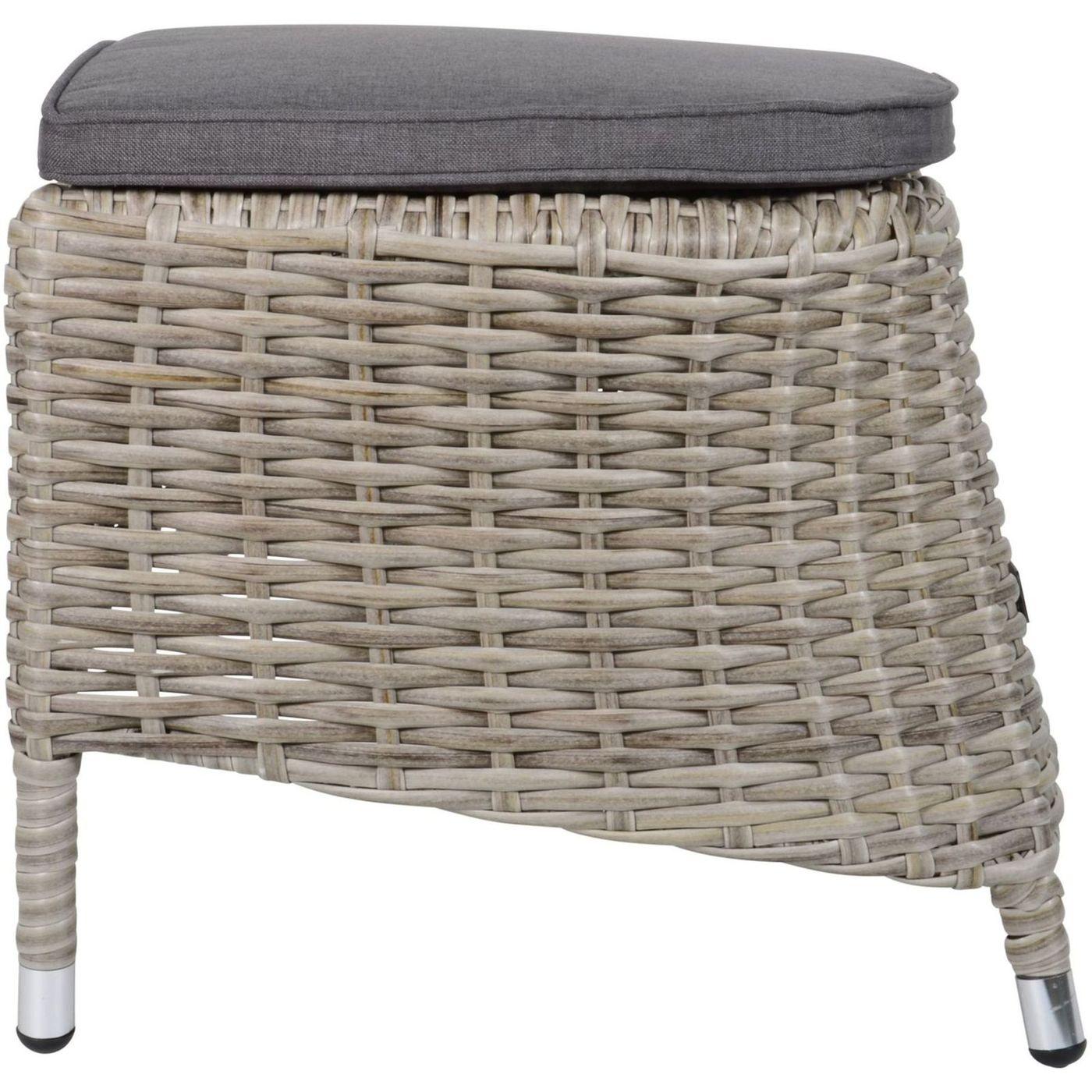 Gartenhocker mit Kissen Poly Rattan Panama Mountain