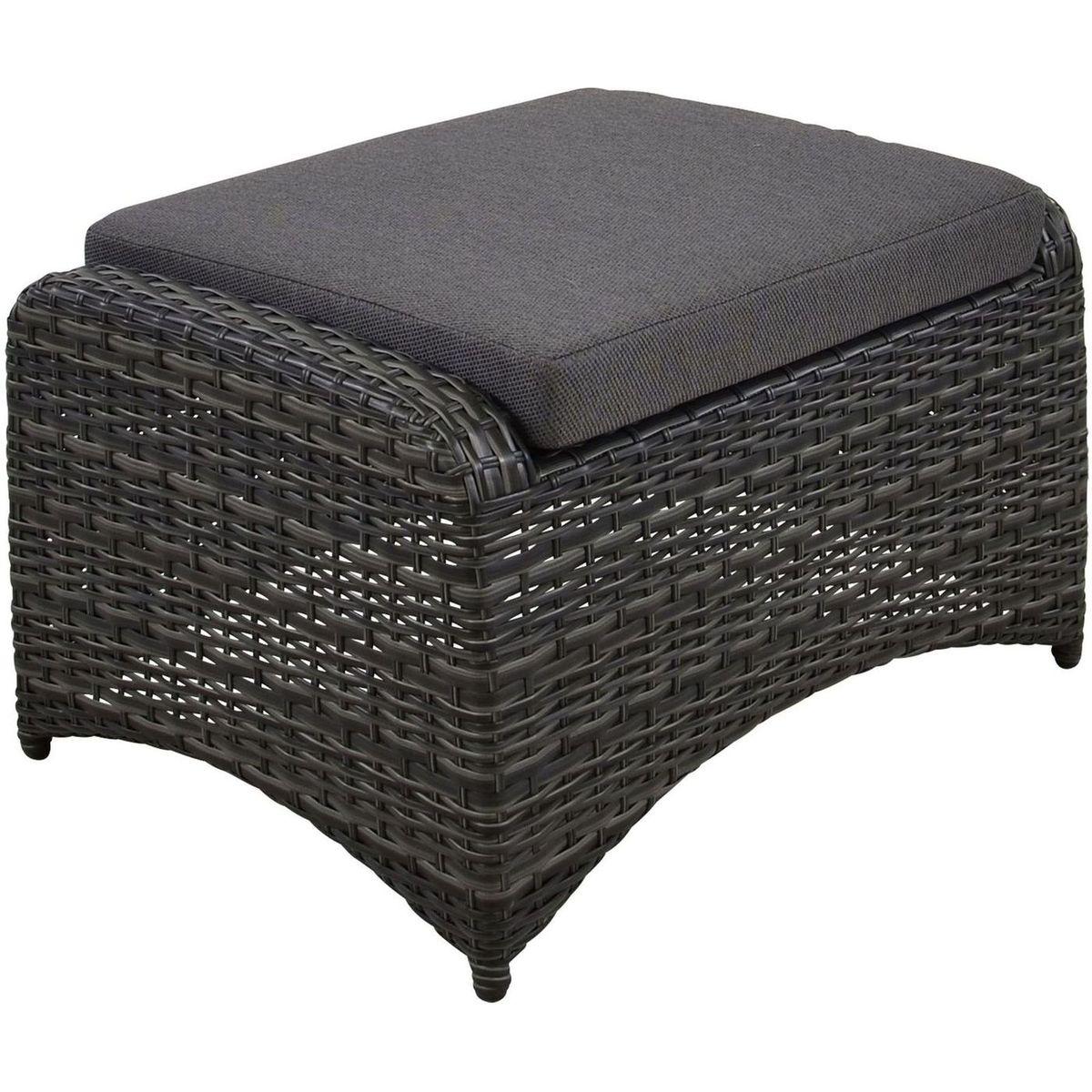 Garten Fusshocker Poly Rattan Nino 72x55